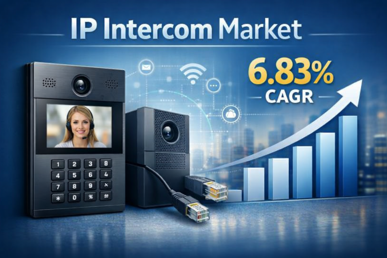 IP Intercom Market Size to Hit USD 235.10 Billion by 2032, Forecasted at 6.83% CAGR SNS Insider